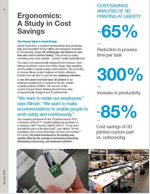 Ergonomics Study in Cost Savings Liberty Electronics 2018 | Ergonomics: A Study in Cost Savings, Liberty Electronics®