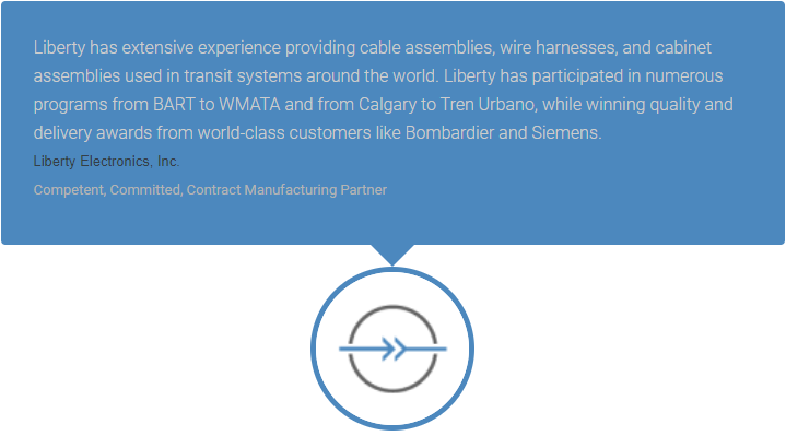 Light Rail Partners quote | Light Rail Industry, Liberty Electronics®