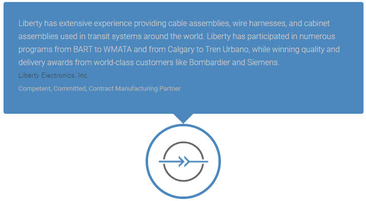 BART Liberty Partner | Liberty Electronics: A Partner Committed to Quality, Liberty Electronics®